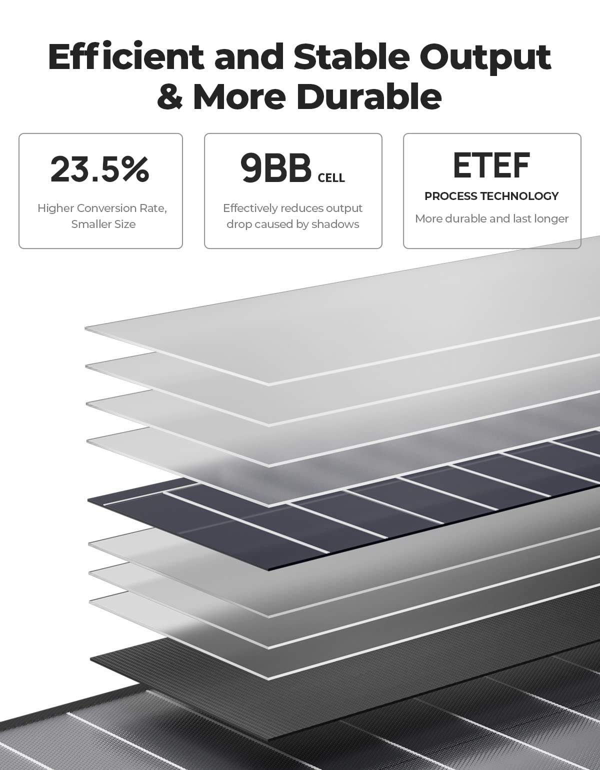 BougeRV 100W Portable Solar Panel for Power Station, Foldable Solar Cell Solar Charger with Adjustable Kickstand, Waterproof IP67 for Outdoor Camping RV Off Grid System