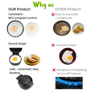 Hyvance Smart Fried Egg Cooker, Low Heat Cooking, Make fried egg like Sunny side up, Over easy etc. It automatically stops with sound alert when done, Non stick coating, Patent applied