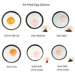 Hyvance Smart Fried Egg Cooker, Low Heat Cooking, Make fried egg like Sunny side up, Over easy etc. It automatically stops with sound alert when done, Non stick coating, Patent applied