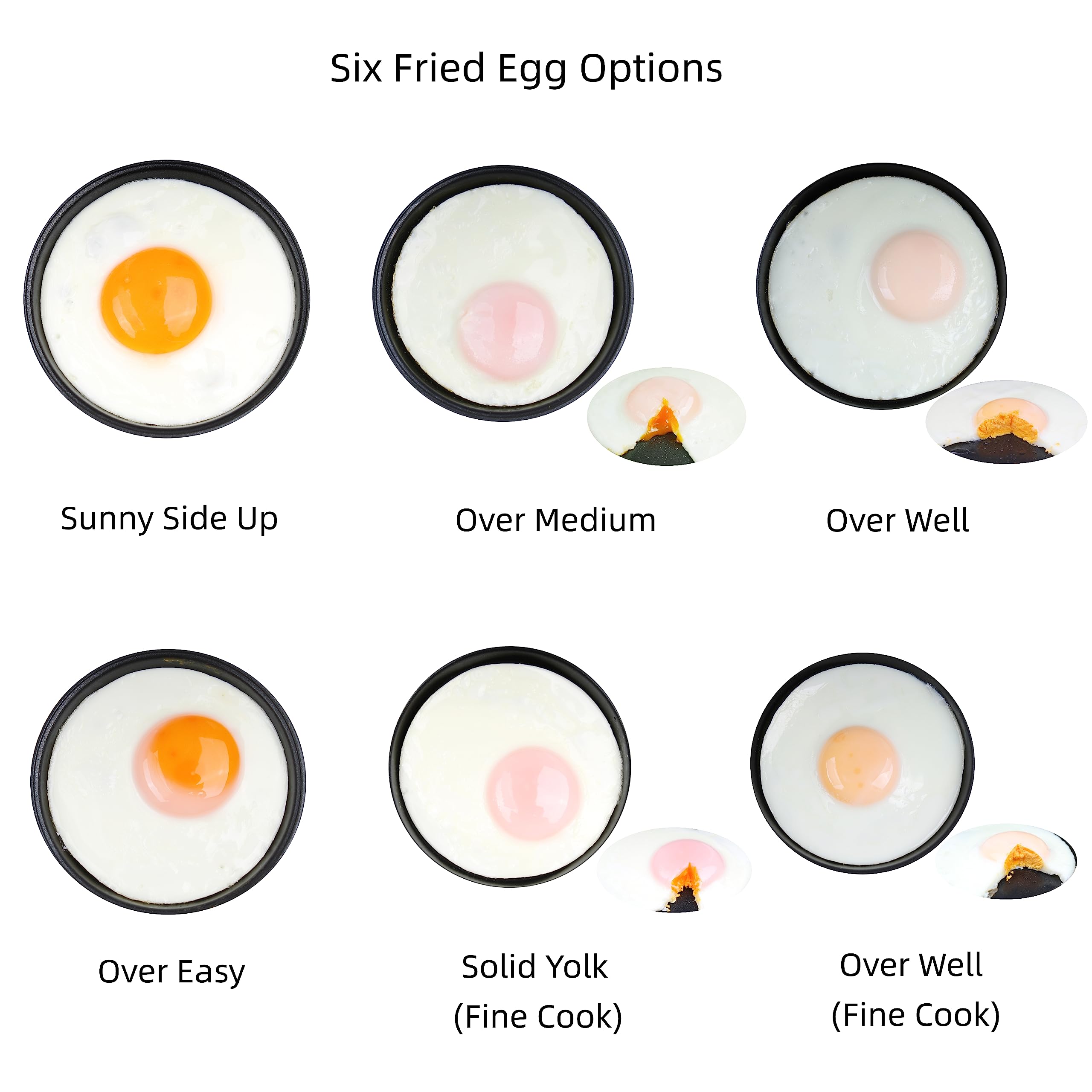 Hyvance Smart Fried Egg Cooker, Low Heat Cooking, Make fried egg like Sunny side up, Over easy etc. It automatically stops with sound alert when done, Non stick coating, Patent applied