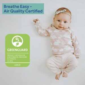 Sealy Crib Mattress & Toddler Bed Mattress| Orion 2-Stage Sustainable Antibacterial Baby Mattress, Lightweight, GREENGUARD Air Quality Certified - Made in USA, 52"x28"