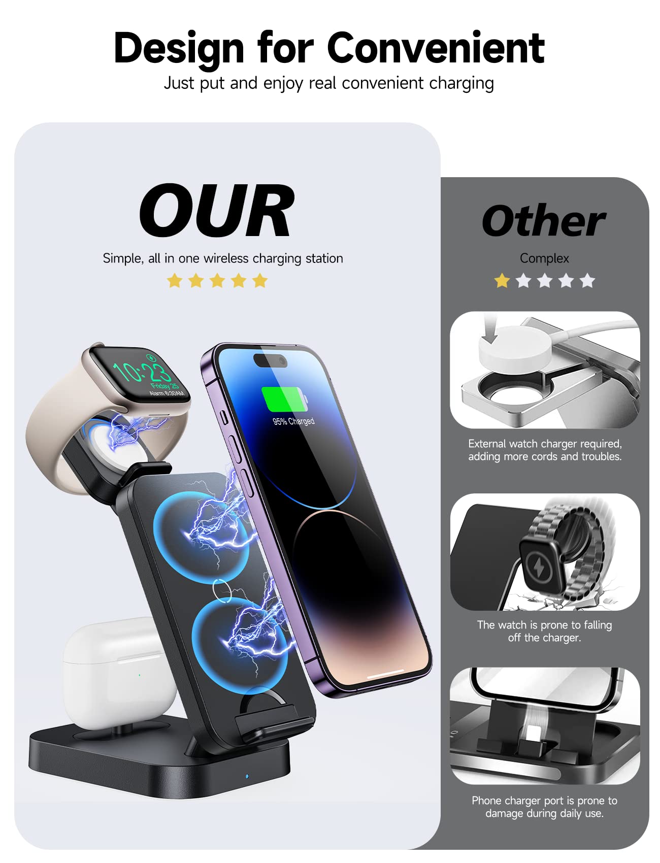 Conido Wireless Charging Station, 18W Fast 3 in 1 Wireless Charging Station for Multiple Devices Apple, Wireless Charger Stand for iPhone Apple Watch Airpods, iPhone Charging Station Dock Black