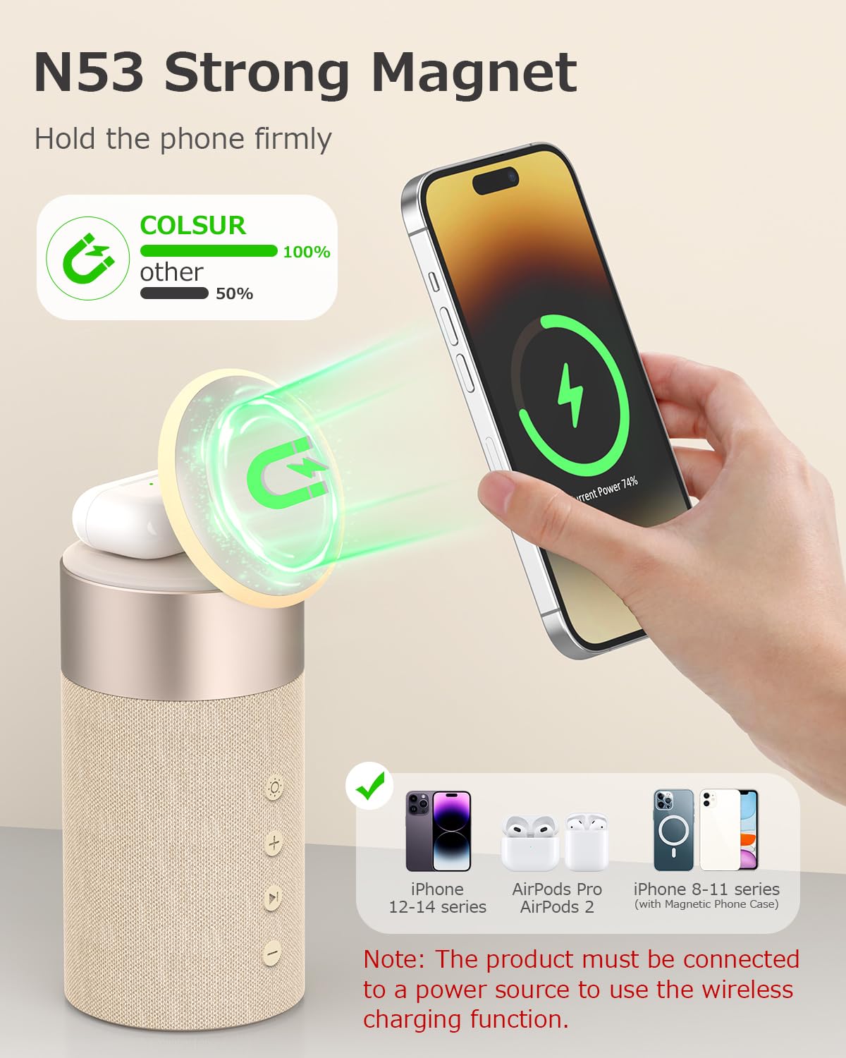 COLSUR Bluetooth Speaker with Night Light, Magnetic Wireless Charger, 2 in 1 Wireless Charging Station for iPhone 14/13/12 Series, AirPods Pro/3/2（Gift Ideal）