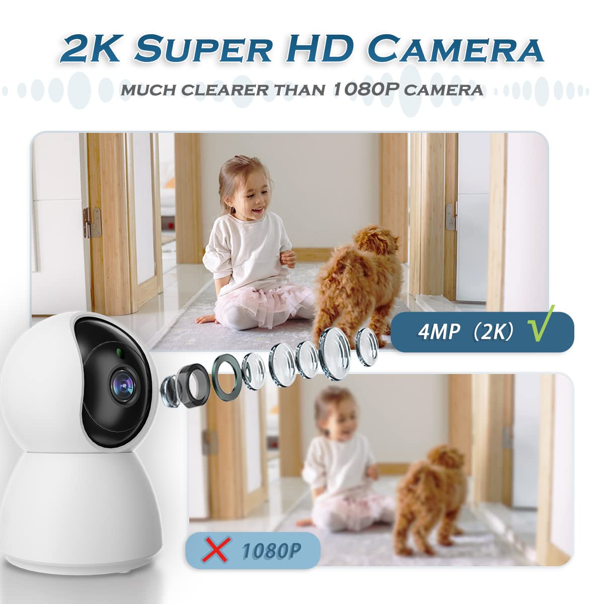 4MP Indoor Camera, 2K Security Camera for Baby Monitor, 360° PTZ Wireless Cameras for Home Security, 5G & 2.4G WiFi Pet Camera with Phone App, Night Vision Motion Detection Siren Works with Alexa