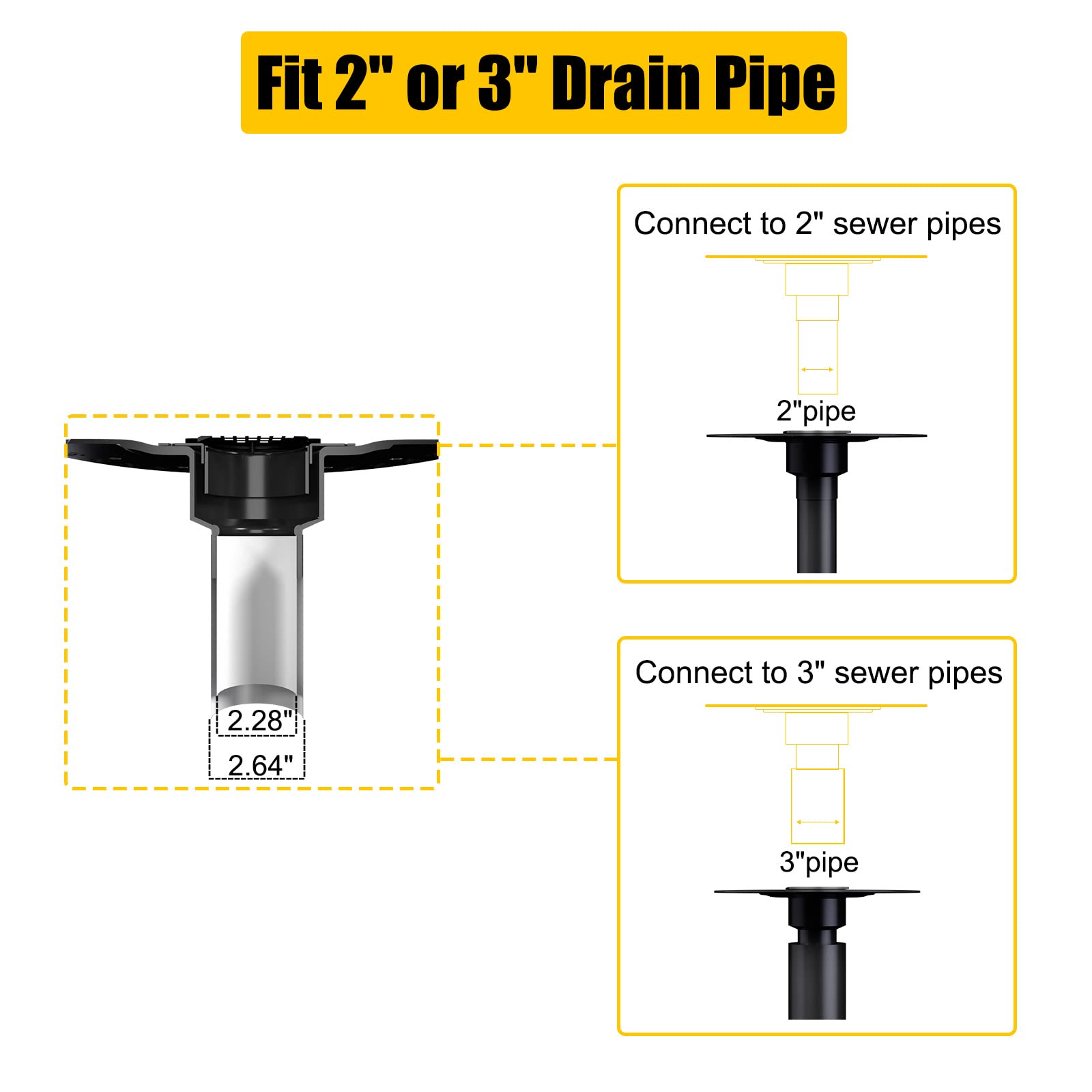 Fibetter Shower Drain Kit 4 Inch Stainless Steel Grate with Vertical 2 Inch ABS Flange for Schluter Systems Kerdi Drain - Matte Black