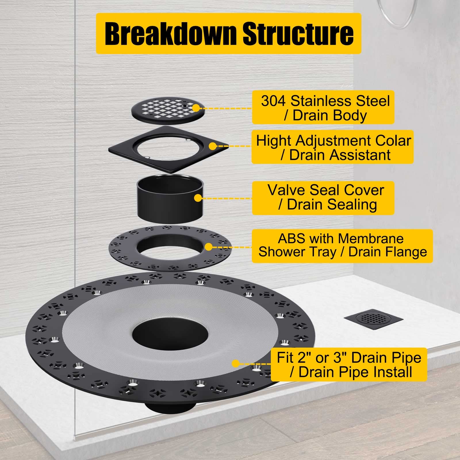 Fibetter Shower Drain Kit 4 Inch Stainless Steel Grate with Vertical 2 Inch ABS Flange for Schluter Systems Kerdi Drain - Matte Black