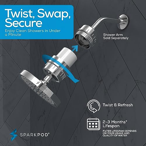 SparkPod Luxury Filtered Shower Head Set 23 Stage Shower Filter - Reduces Chlorine and Heavy Metals - High Pressure Showerhead Filter (6" Round, Luxury Polished Chrome)