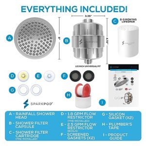 SparkPod Luxury Filtered Shower Head Set 23 Stage Shower Filter - Reduces Chlorine and Heavy Metals - High Pressure Showerhead Filter (6" Round, Luxury Polished Chrome)
