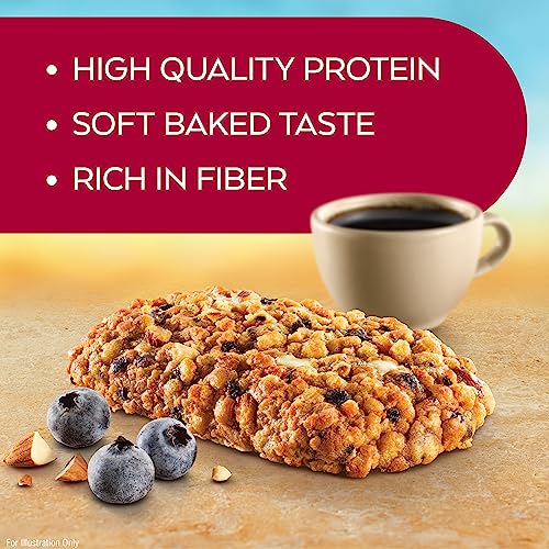 Atkins Soft Baked Energy Bars, Blueberry, 15g Protein,2g Sugar, Excellent Source of Fiber, Low Carb, 4 Packs (5 Bars Each)