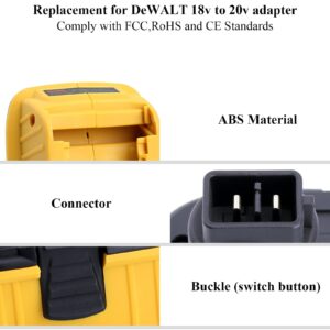 2 Pack DCA1820 Adapter Replacement for DEWALT 18v to 20v Adapter, Compatible with Dewalt 20V Max Battery DCB203 to 18V XRP NiCad NiMh Battery DC9096
