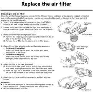 Replacement Air filter for Mitsubishi VLT-HC7000LP HC6800 HC6800U HC7000 HC6500 HC6500U HC7000U Projector