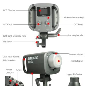 Aputure Amaran 300c Photography Lighting, 300W Full Color RGBWW, Bowens Mount Continuous LED Video Lighting, 26,580 lux @ 1m APP Control, CCT 2,500K-7,500K, Gray