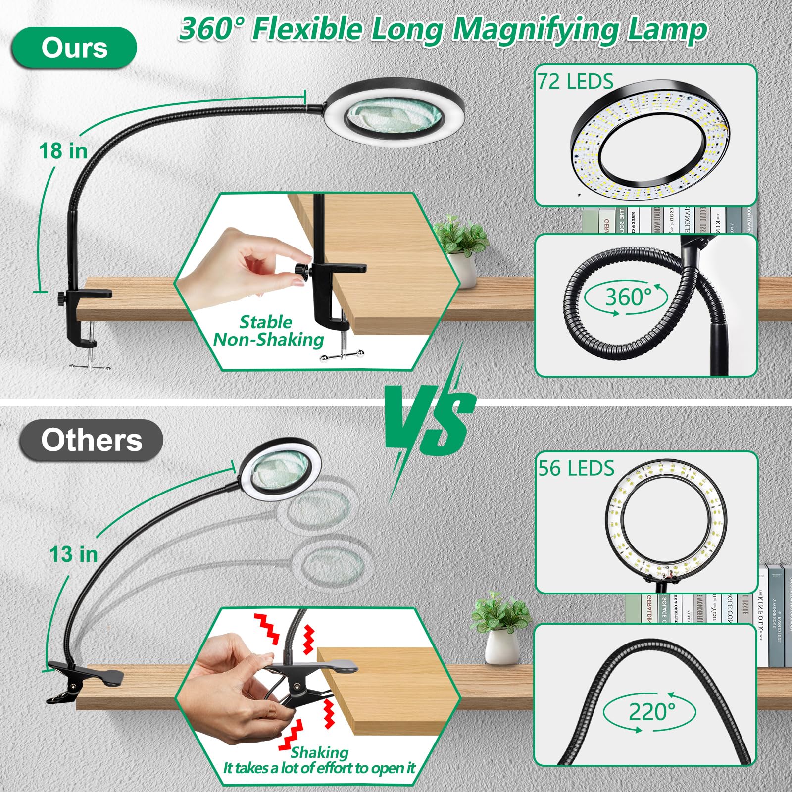 HITTI 10X Large Lens Magnifying Glass with Light and Clamp, 3 Color Modes Stepless Dimmable Lighted Magnifying Lamp, Flexible Gooseneck LED Magnifier with Light for Craft Hobby Painting Close Work