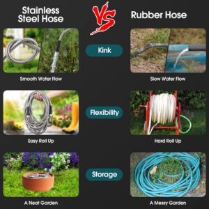 LOOHUU Metal Garden Hose 50ft - Stainless Steel Heavy Duty Water Hose with 10 Function Nozzle - Flexible, No Kink, Puncture Proof,Large Diameter Hose for Yard, Outdoors