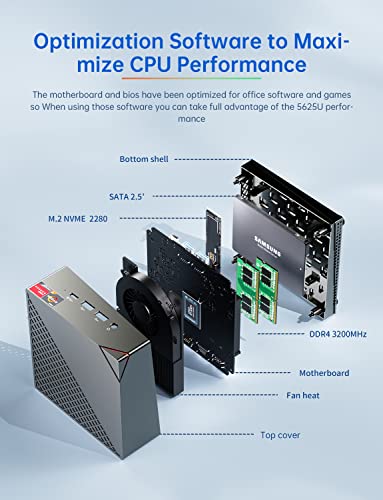 SkyBarium Mini PC Windows 11, AMD Ryzen 5 5626U（Up to 4.3GHz）, Mini Gaming Desktop Computer 32GB DDR4 RAM 1T SSD, Mico PC Thin Client with WiFi 6 BT 5.2 HDMI DP Type-C Support 4K@60Hz Triple Display