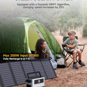 Egretech Sonic 1200W Portable Power Station, Solar Generator 1200W, 999Wh Backup Lithium Battery, 1.67H to Full Charged, with 8 Output Ports for Outdoor, Camping RVs Van Emergency(Peak 2400W)