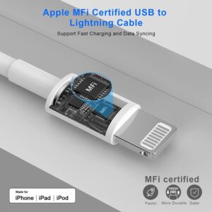 iPhone Charger,[MFi Certified] 2Pack 6FT Lightning Cable Data Sync Charging Cords With 2Pack USB Wall Charger Travel Plug Adapter Compatible with iPhone 14/13/12/11/Mini/XS/Max/XR/X/8/7/SE