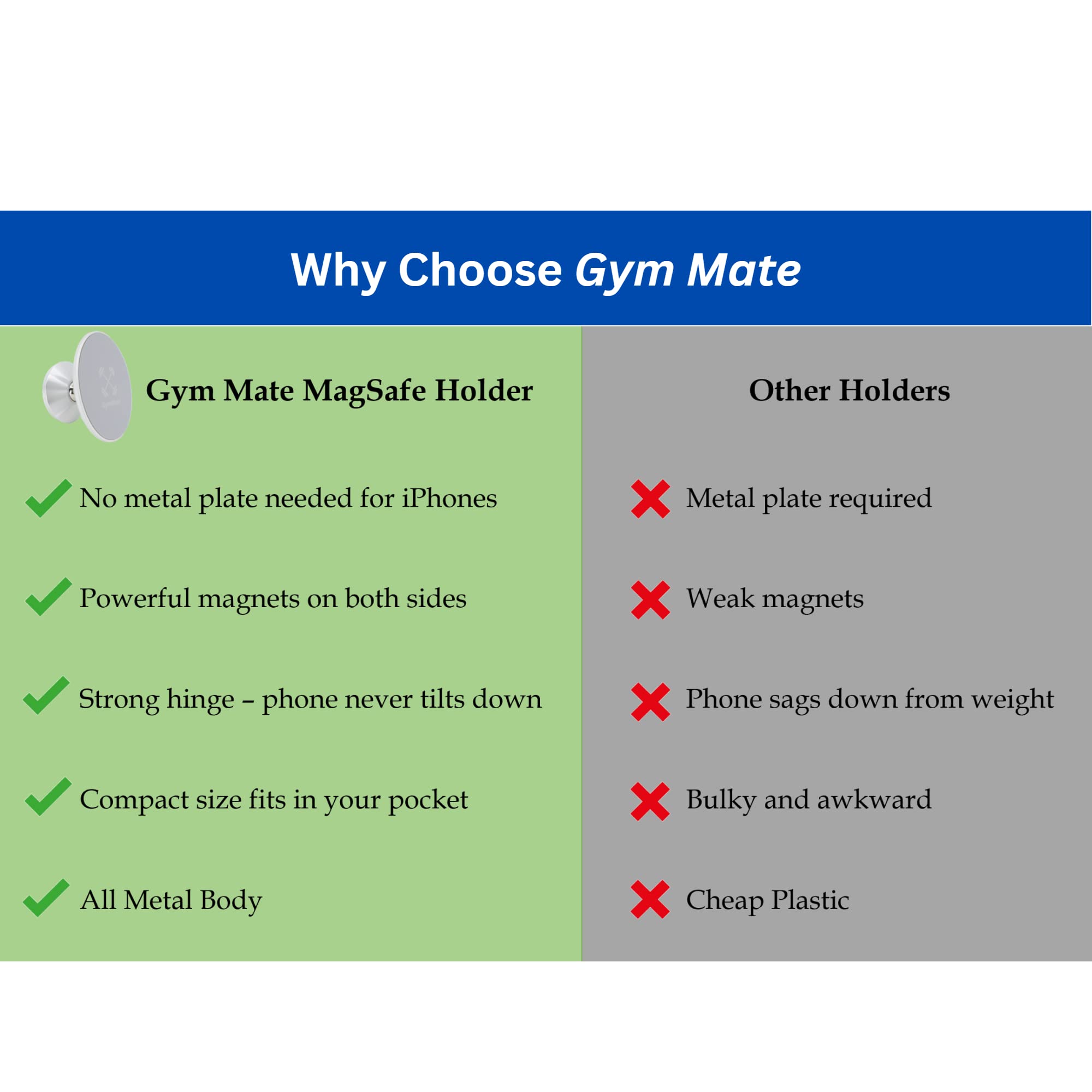 Gym Mate Magnetic iPhone Mount Holder. Attaches magnetically to Metal Surface. Shoot Hands-Free Videos While Working Out. Compatible with MagSafe on iPhones 12/13/14/15. Stable & Secure