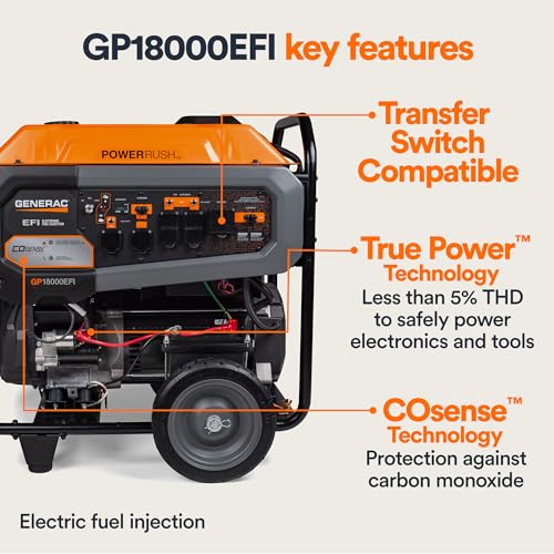 Generac 7706 GP18000EFI 18,000-Watt Gas-Powered Electric-Start Portable Generator with Cosense & EFI Engine, Transfer Switch Compatible