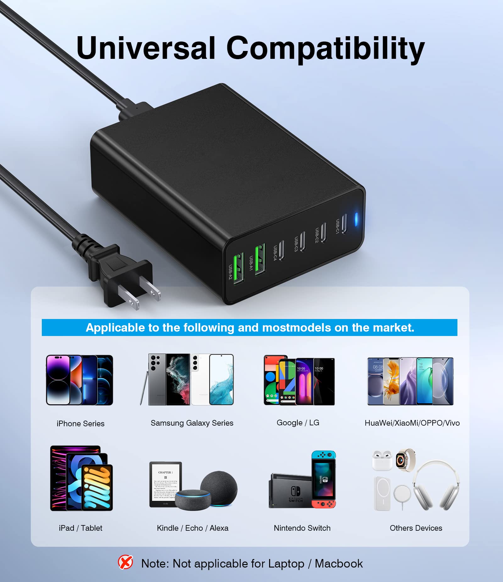 USB C Fast Charger 100W GaN 6 Port Type USB C Charging Block Station Hub USB C Wall Charger Power Strip Adapter 4 USB C and 2 QC USB A for iPad iPhone 15 14 13 12 11 Pro Max Pixel Note Samsung Galaxy