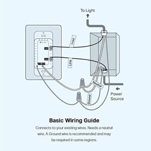 TP-Link Tapo Smart Dimmer Switch, Single Pole, Neutral Wire Required, 2.4GHz Wi-Fi Light Switch Compatible with Alexa and Google Home, UL Certified, No Hub Required, White (Tapo S500D)