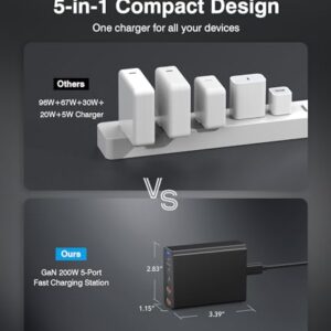 200W USB C Fast Charger 5-Port Charging Station Block Hub Laptop Charger Power Adapter Compatible with MacBook Pro/Air iPad Pro iPhone 15/14 Google Pixelbook ThinkPad Dell XPS Galaxy S23 Steam Deck