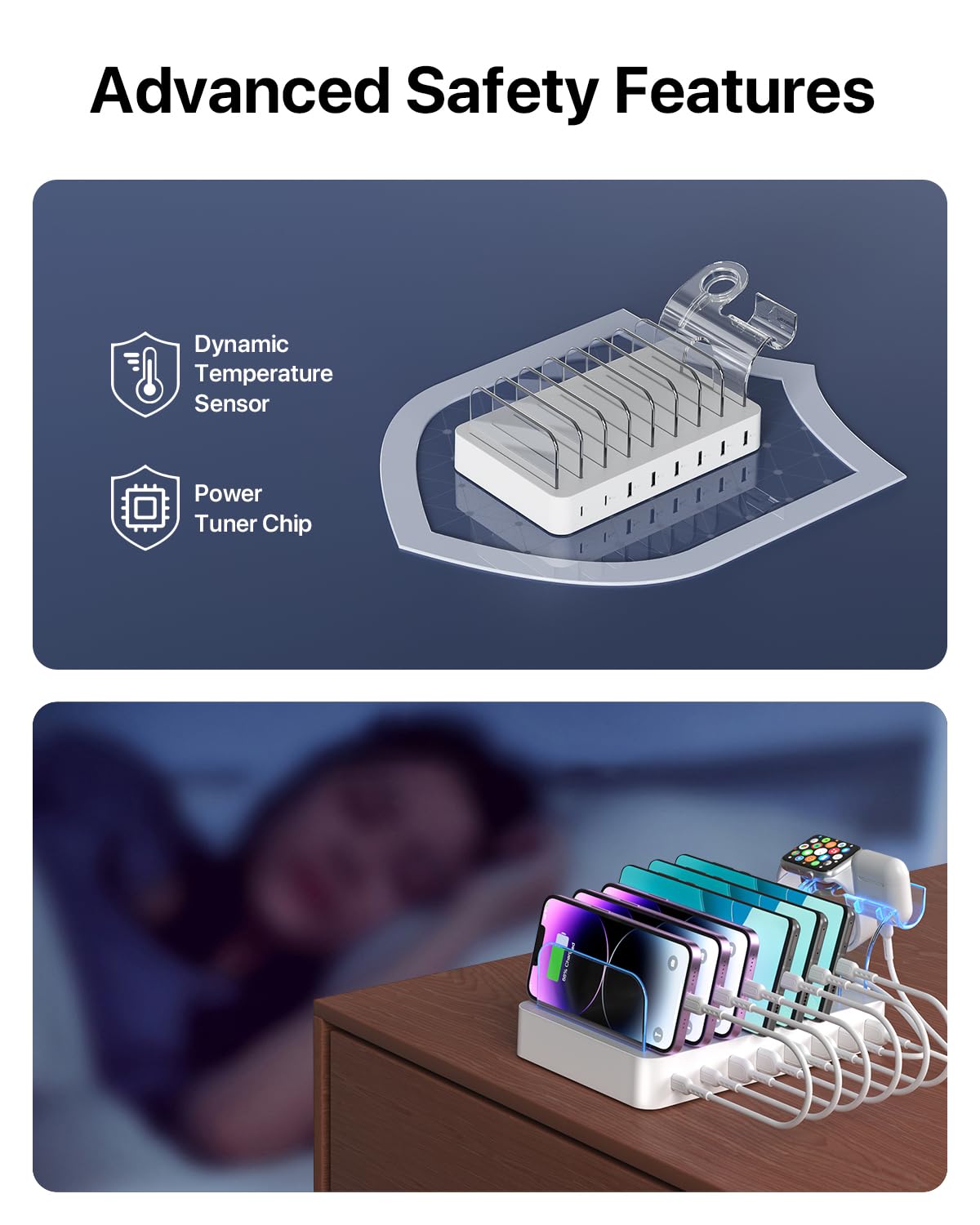 SooPii 8-Port USB-C Charging Station for Multiple Devices, with 1 PD 20W Port Supports Fast Charging, 8pcs Mixed Charging Cables and 1pcs Upgraded Holder for lWatch Charger & Air-Pods, White