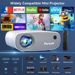 Projector with WiFi and Bluetooth, 5G WiFi Mini Projector, Native1080P Portable Outdoor Projector with Remote Control, 9000Lux Movie Projector Compatible with Smartphone/TV Stick/PS4/Laptop/Switch