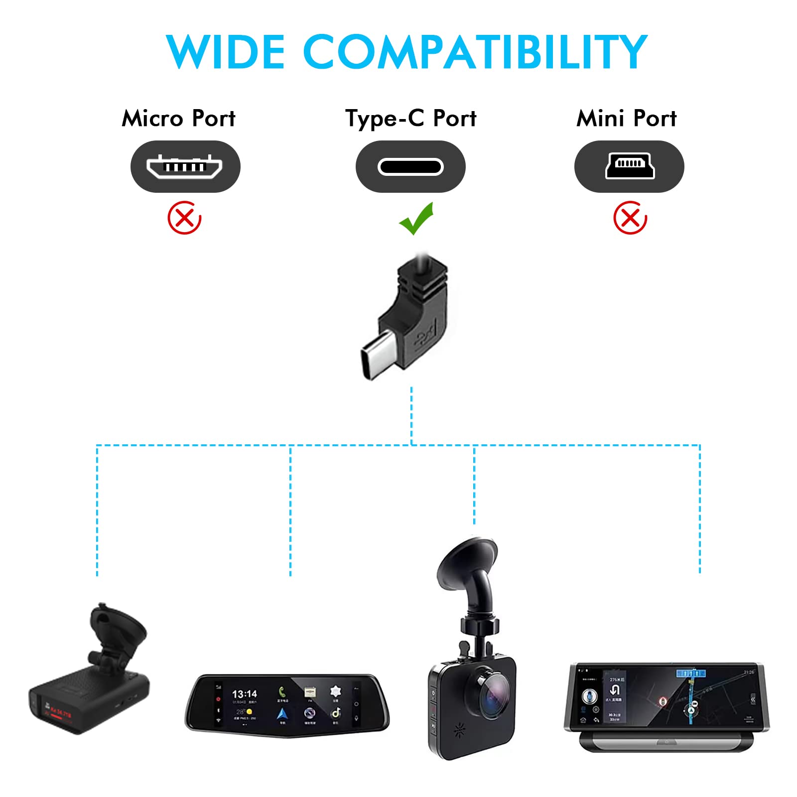 USB C Dash Cam Hardwire Kit,USB C hardwire kit for Dash Camera,Bangjia 12V-24V to 5V/2A Car Dash Camera Charger Power Cord for Type C USB Dash Cam （11.5ft