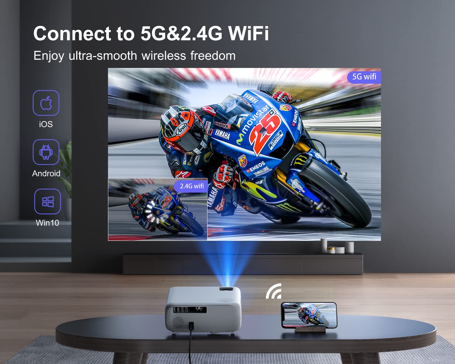 5G WiFi Bluetooth Projector 4K Support, 460 ANSI Native 1080P WIMIUS W6 Outdoor Movie Projector with 300" Display, 4P/4D Keystone, 50% Zoom, Video Projector Compatible iOS/Android/TV Stick/PS4/PPT