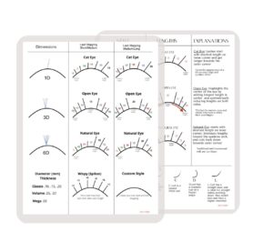 bellemory lash mapping chart - eyelash extension beginner training and practice chart, eyelash extension curl and diameter sheet for lash kit (1 pc beginner lash map chart)