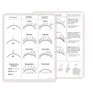 BELLEMORY Lash Mapping Chart - Eyelash Extension Beginner Training and Practice Chart, Eyelash Extension Curl and Diameter Sheet for Lash Kit (1 PC Beginner Lash Map Chart)