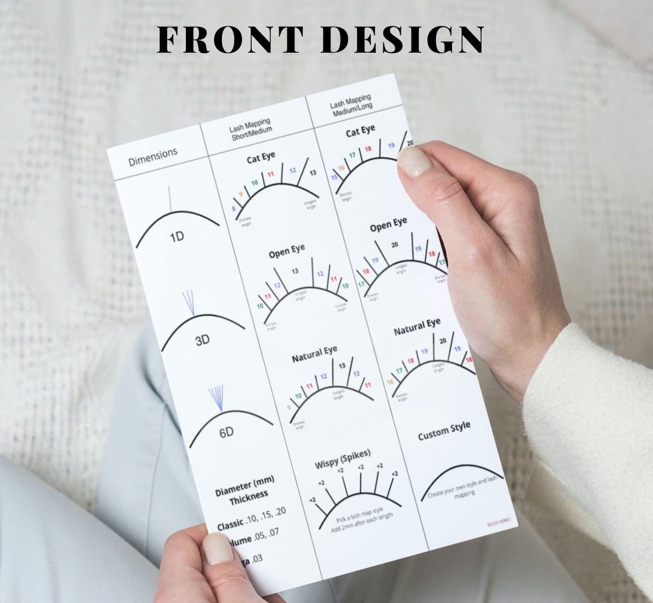 BELLEMORY Lash Mapping Chart - Eyelash Extension Beginner Training and Practice Chart, Eyelash Extension Curl and Diameter Sheet for Lash Kit (1 PC Beginner Lash Map Chart)