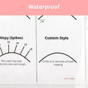 BELLEMORY Lash Mapping Chart - Eyelash Extension Beginner Training and Practice Chart, Eyelash Extension Curl and Diameter Sheet for Lash Kit (1 PC Beginner Lash Map Chart)