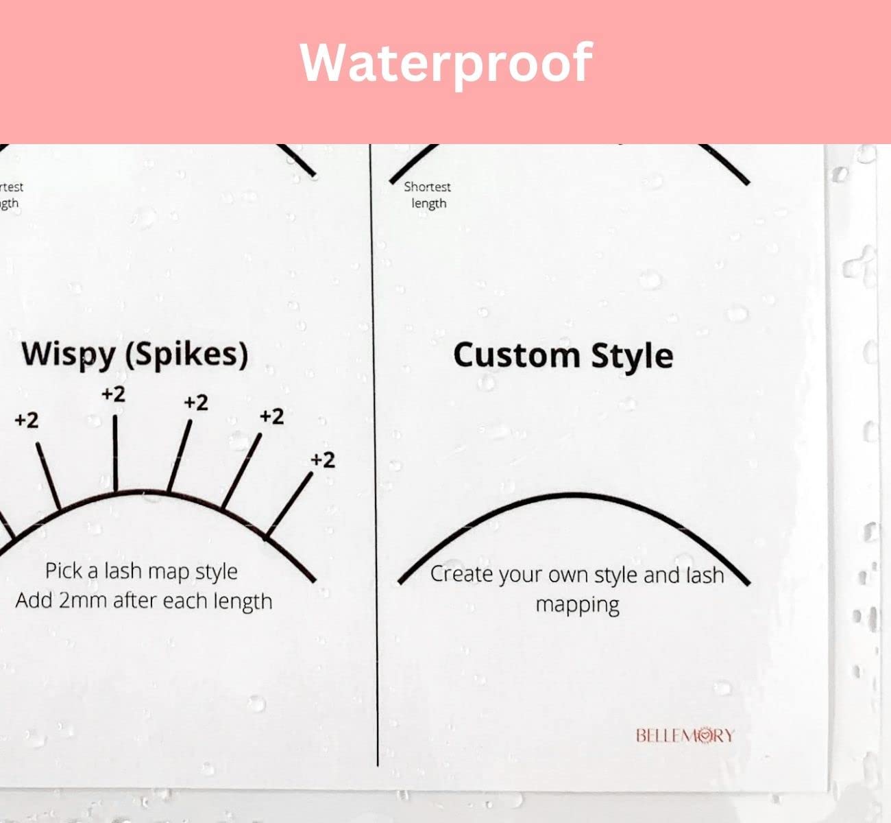 BELLEMORY Lash Mapping Chart - Eyelash Extension Beginner Training and Practice Chart, Eyelash Extension Curl and Diameter Sheet for Lash Kit (1 PC Beginner Lash Map Chart)