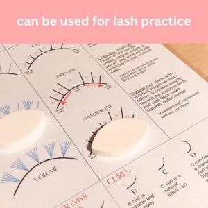 BELLEMORY Lash Mapping Chart - Eyelash Extension Beginner Training and Practice Chart, Eyelash Extension Curl and Diameter Sheet for Lash Kit (1 PC Beginner Lash Map Chart)