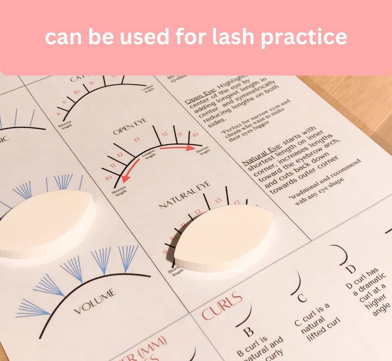 BELLEMORY Lash Mapping Chart - Eyelash Extension Beginner Training and Practice Chart, Eyelash Extension Curl and Diameter Sheet for Lash Kit (1 PC Beginner Lash Map Chart)