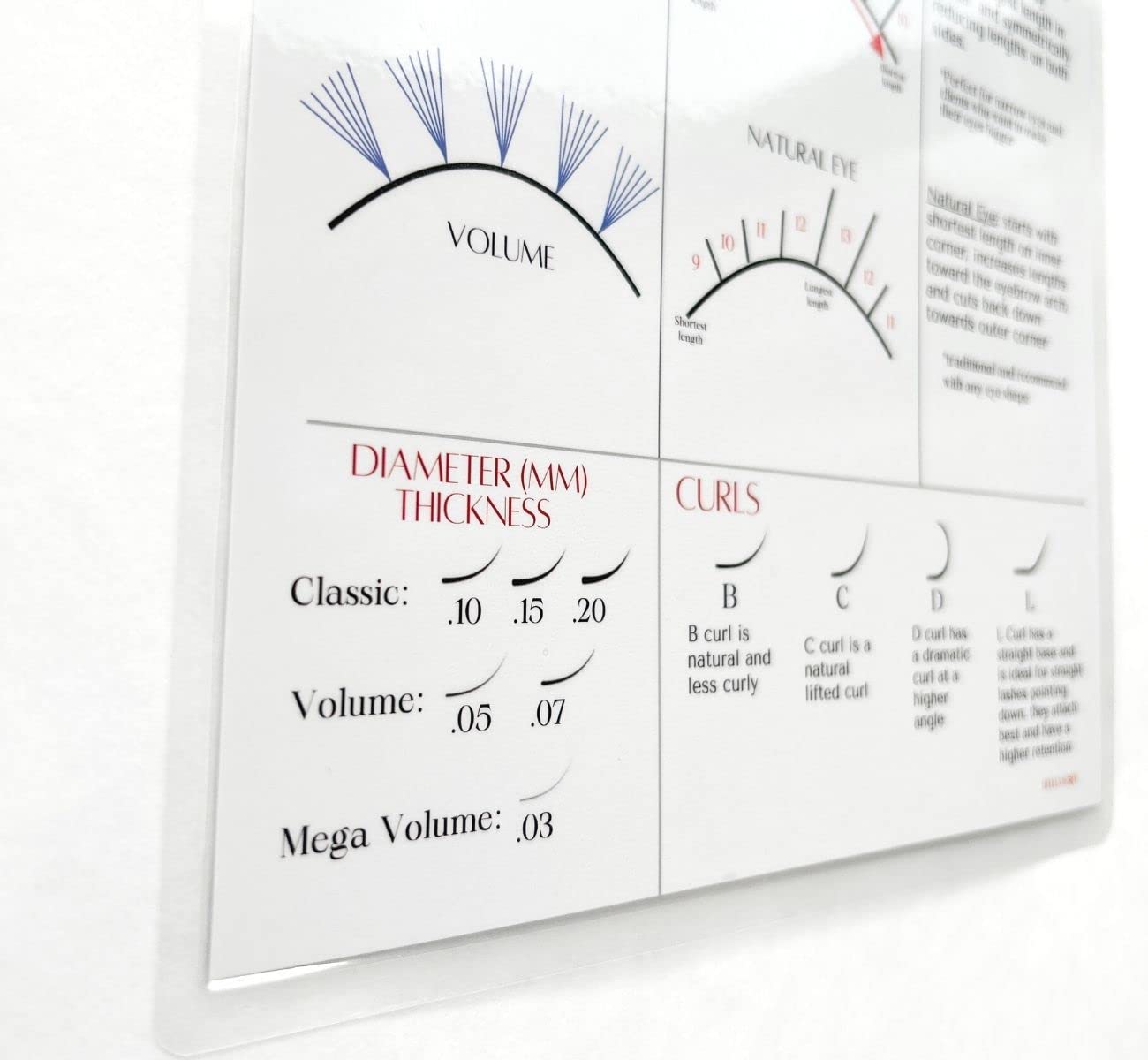 BELLEMORY Lash Mapping Chart - Eyelash Extension Beginner Training and Practice Chart, Eyelash Extension Curl and Diameter Sheet for Lash Kit (1 PC Beginner Lash Map Chart)