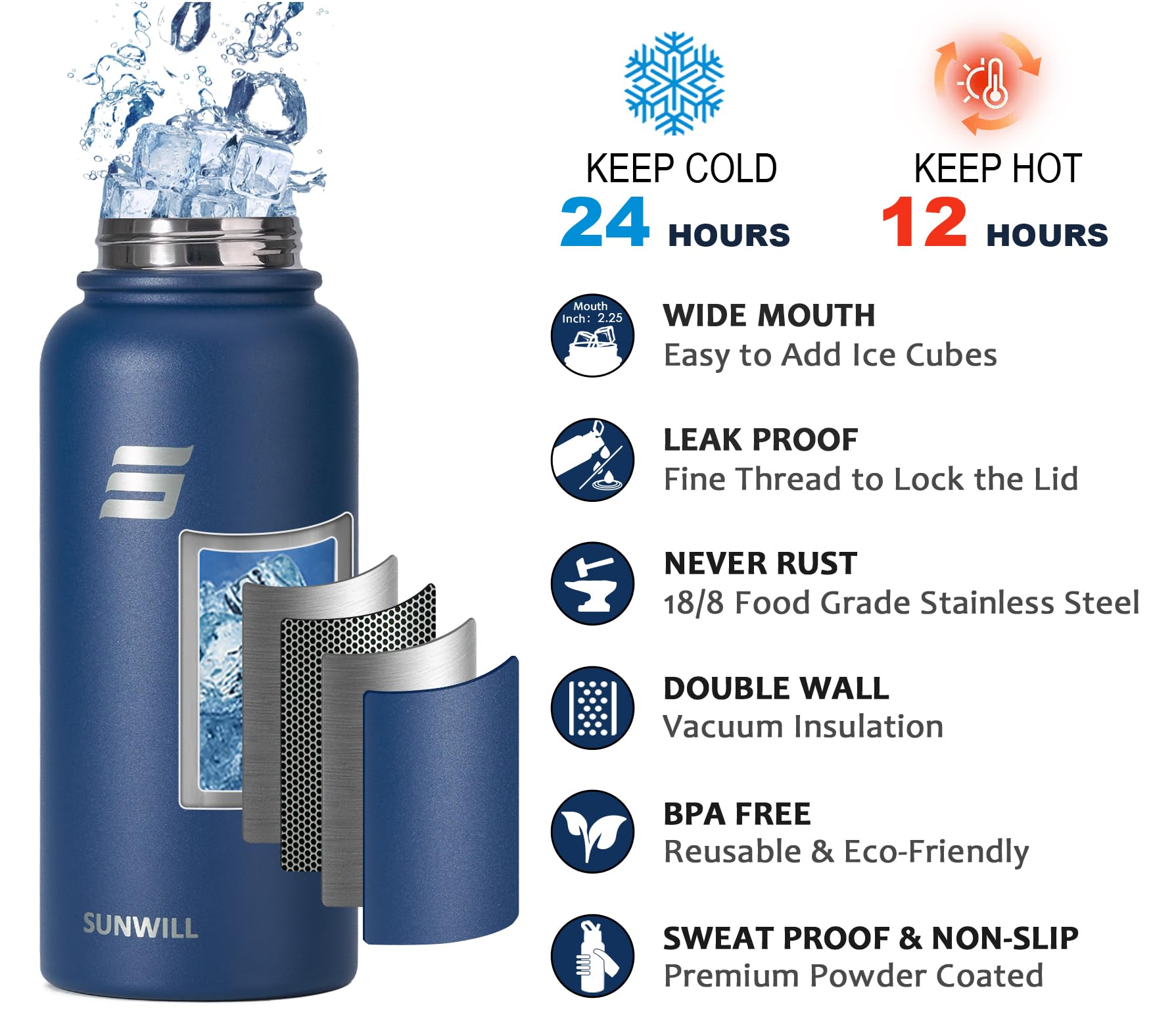 SUNWILL Insulated Water Bottle with Straw 32oz, Stainless Steel Travel Water Bottle, Reusable Wide Mouth Flask with 2 Lids (Straw & Spout Lid), Leak Proof BPA Free Thermal Canteen, Navy