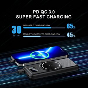 YUMGOOD Magnetic Power Bank for iPhone, 10000mAh Wireless Fast Charging Portable Charger, USB C PD 20W QC3.0 4Output Slim External Battery Pack for iPhone 15 14 13 12 Pro Max/Pro/Plus/Mini