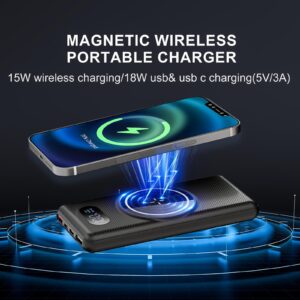 YUMGOOD Magnetic Power Bank for iPhone, 10000mAh Wireless Fast Charging Portable Charger, USB C PD 20W QC3.0 4Output Slim External Battery Pack for iPhone 15 14 13 12 Pro Max/Pro/Plus/Mini