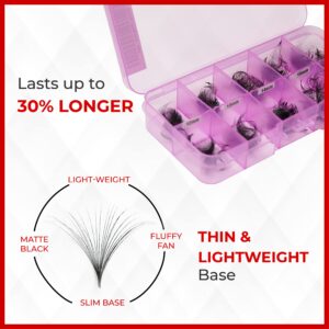 THE LASH SUPPLY 500 Fans, 20D Mega Volume Promade Fan, C/D Curl, Mix Length 12-16mm, 0.03 Thickness, Natural and Long-lasting Curl, Promade Loose Eyelash Extension Fans, Mixed Pack