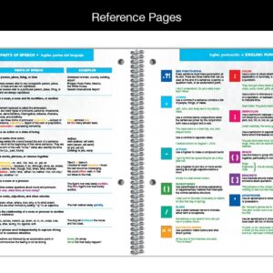 Dated Middle High School Student Planner 2023-2024 Academic School Year, ‎Medium (6.75" by 9") Matrix Style Datebook with Boulder Cover