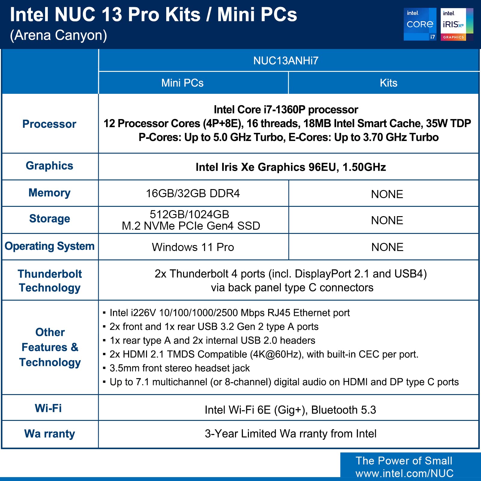 Intel NUC 13 Pro NUC13ANHi7 Arena Canyon Mini PC, Core i7-1360P, 32GB RAM, 1TB SSD, Mini Computers Windows 11 Pro for Business Home Office, Support 8K/4K Quad Display/WiFi 6E/BT 5.3/Thunderbolt 4