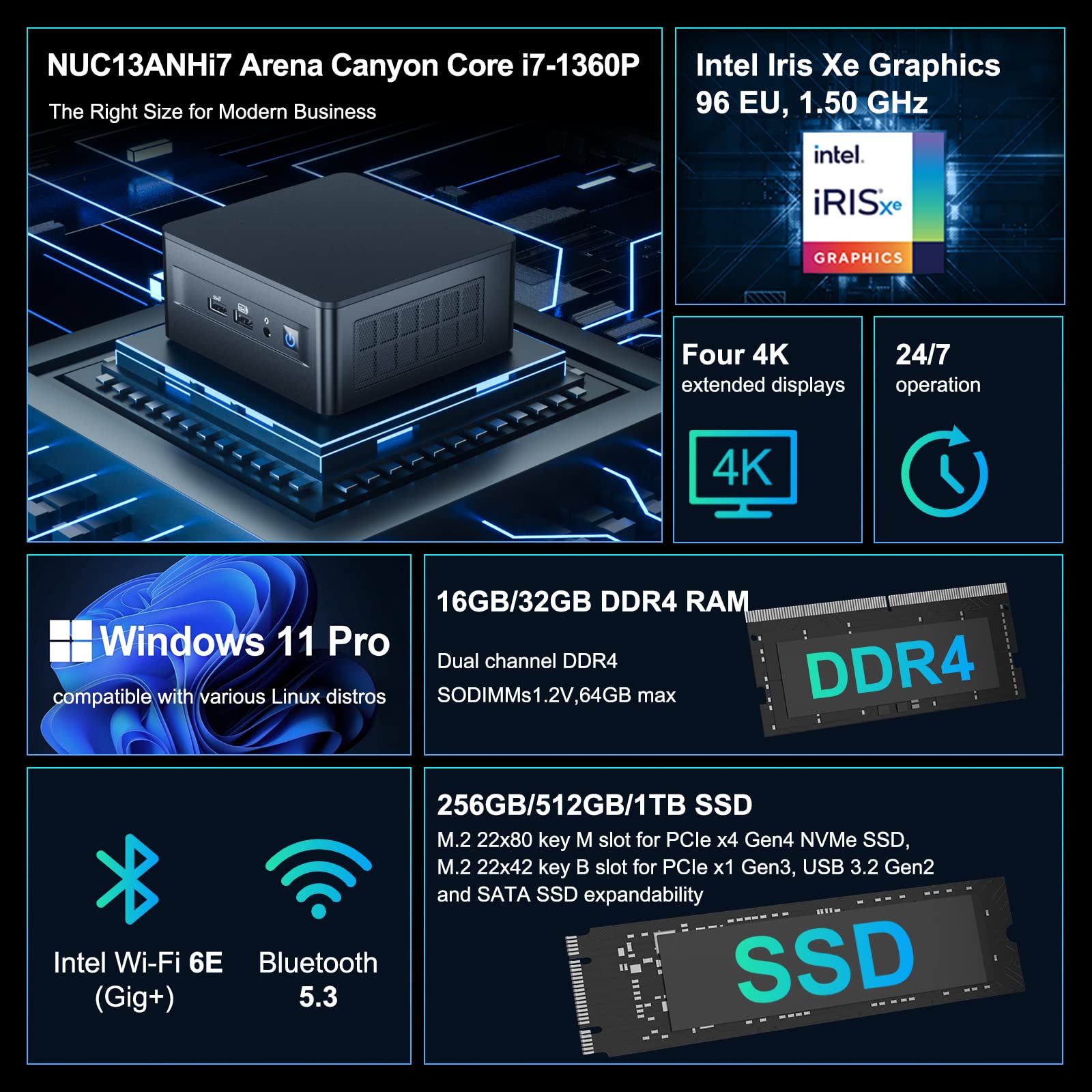 Intel NUC 13 Pro NUC13ANHi7 Arena Canyon Mini PC, Core i7-1360P, 32GB RAM, 1TB SSD, Mini Computers Windows 11 Pro for Business Home Office, Support 8K/4K Quad Display/WiFi 6E/BT 5.3/Thunderbolt 4