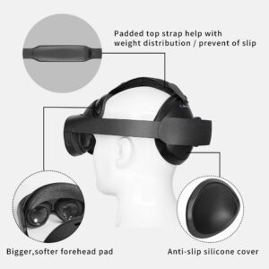 Globular Cluster Comfortable Kit Compatible with Meta Quest Pro-Soft and Bigger Forehead Pads and Rear Pads with Top Strap Added