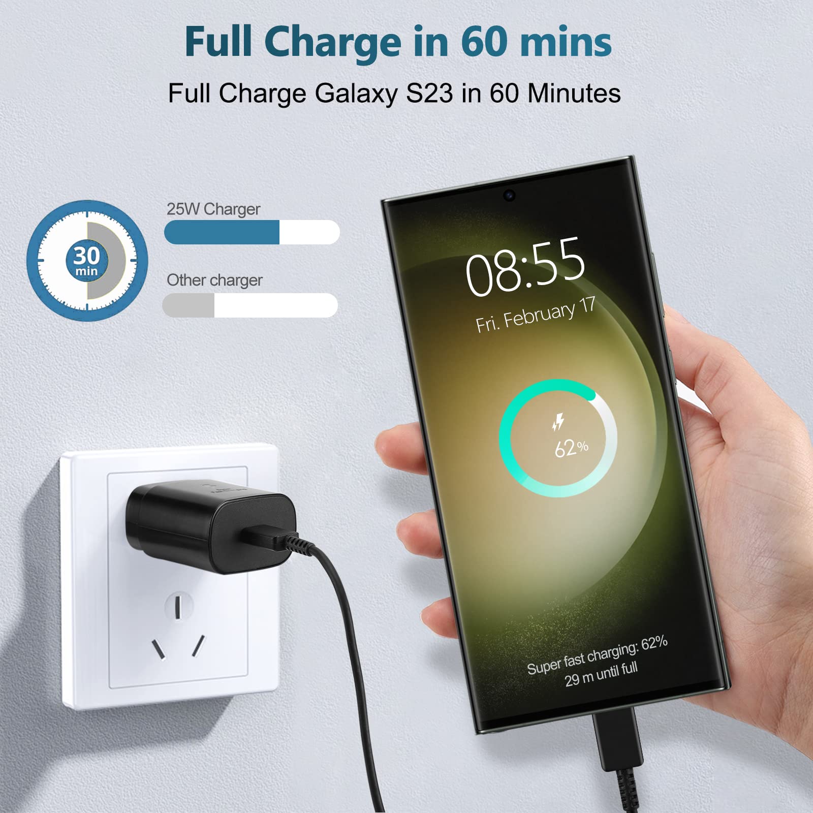Fast Charger Type C 25W Android Phone Charger USB C Block with 10 FT C to C Type Fast Charging Cable for Samsung Galaxy S23 Ultra/S23/S23+/S22/S22 Ultra/S22+/S21/S20/Note 10/20, Z Fold/Flip, 3Pack