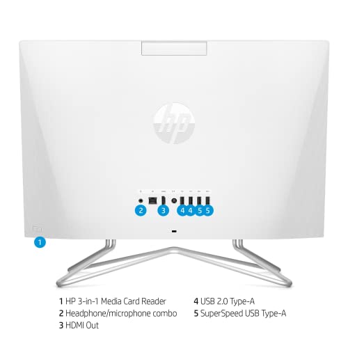 HP All-in-One Desktop, 21.5" FHD Screen, Intel Pentium Silver J5040, 16GB RAM, 512GB PCIe SSD, HD Webcam, HDMI, Media Card Reader, Wi-Fi, Wireless KB & Mouse, Windows 11 Home, White