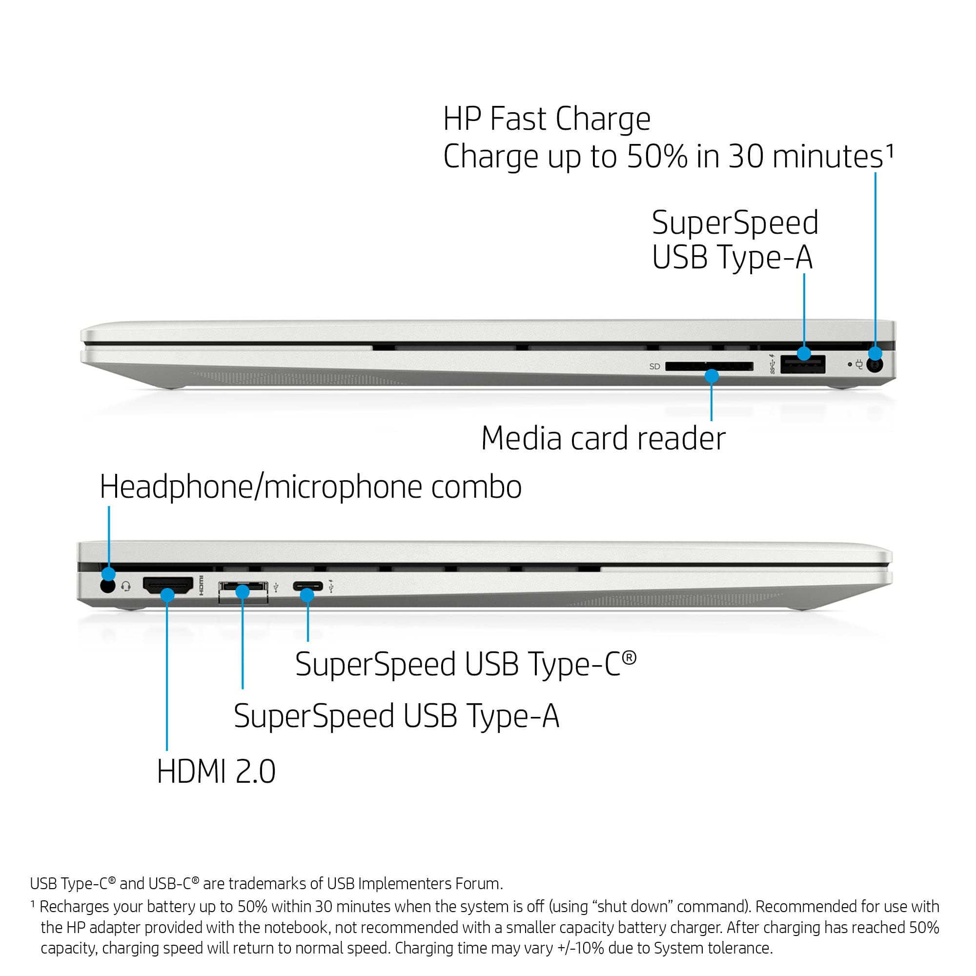 HP Newest Envy x360 Convert 15.6" FHD IPS Touchscreen Premium 2-in-1 Laptop, 11th Gen Intel Quad-Core i5-1135G7, 64GB RAM, 512GB PCIe SSD, Backlit Keyboard, Fingerprint, Windows 10 Home + HDMI Cable