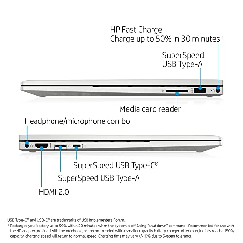 HP Newest Envy x360 Convert 15.6" FHD IPS Touchscreen Premium 2-in-1 Laptop, 11th Gen Intel Quad-Core i5-1135G7, 32GB RAM, 512GB PCIe SSD, Backlit Keyboard, Fingerprint, Windows 10 Pro + HDMI Cable